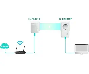 Tp-Link TL-PA4016P KIT