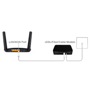 Tp-Link Archer MR200