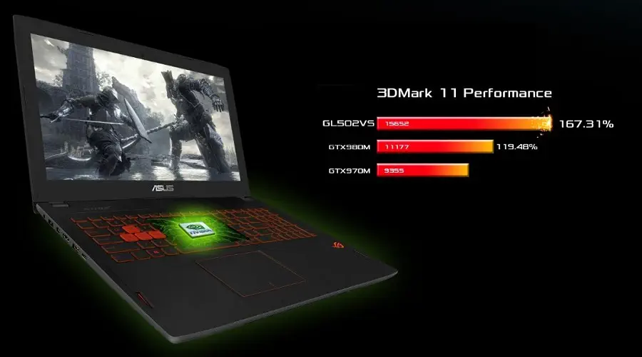 Asus ROG GL502VS-FY306T Notebook