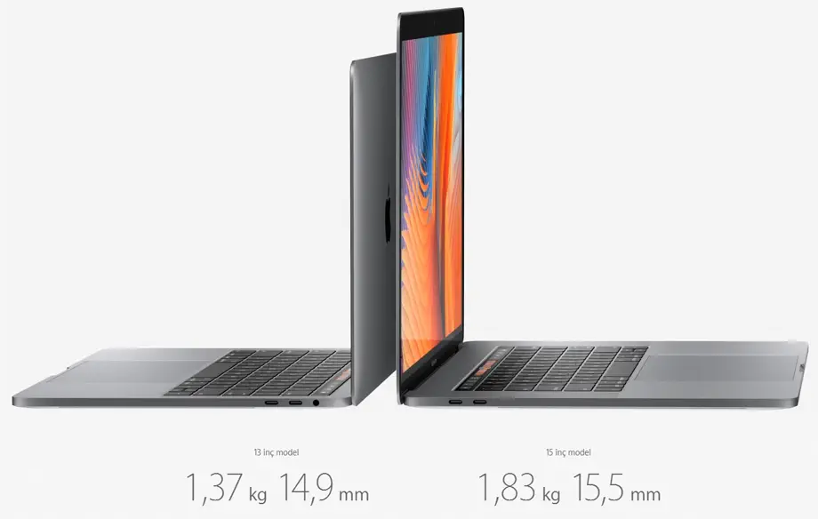 Apple MacBook Pro MLW82TU/A