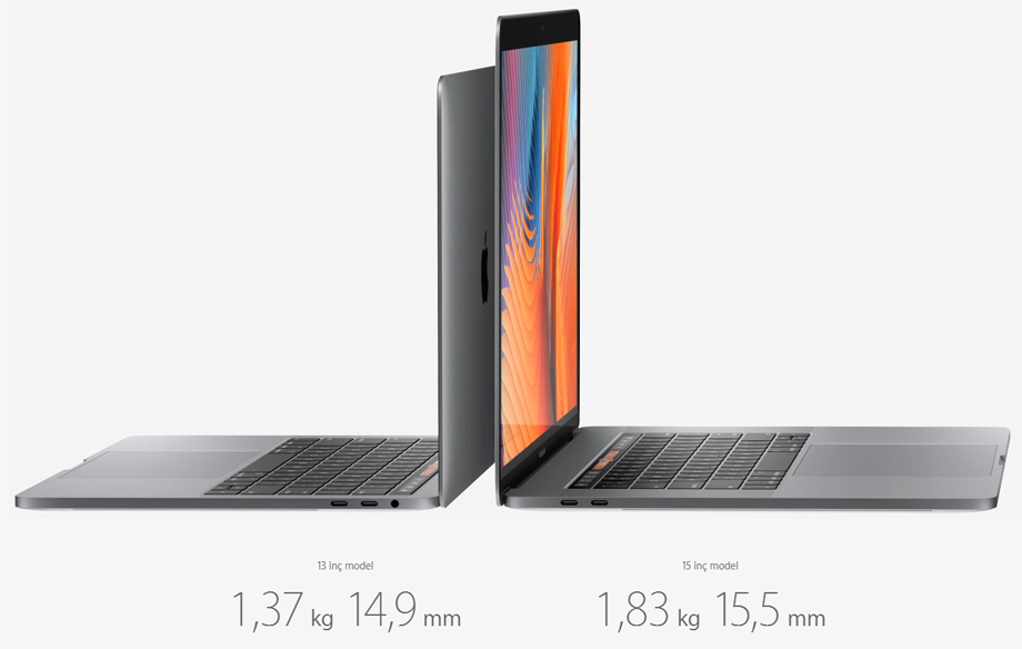 Apple MacBook Pro MNQF2TU/A 13.3 inç Notebook