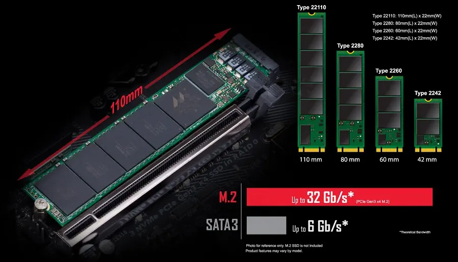 Gigabyte GA-AB350-Gaming 3 Gaming Anakart