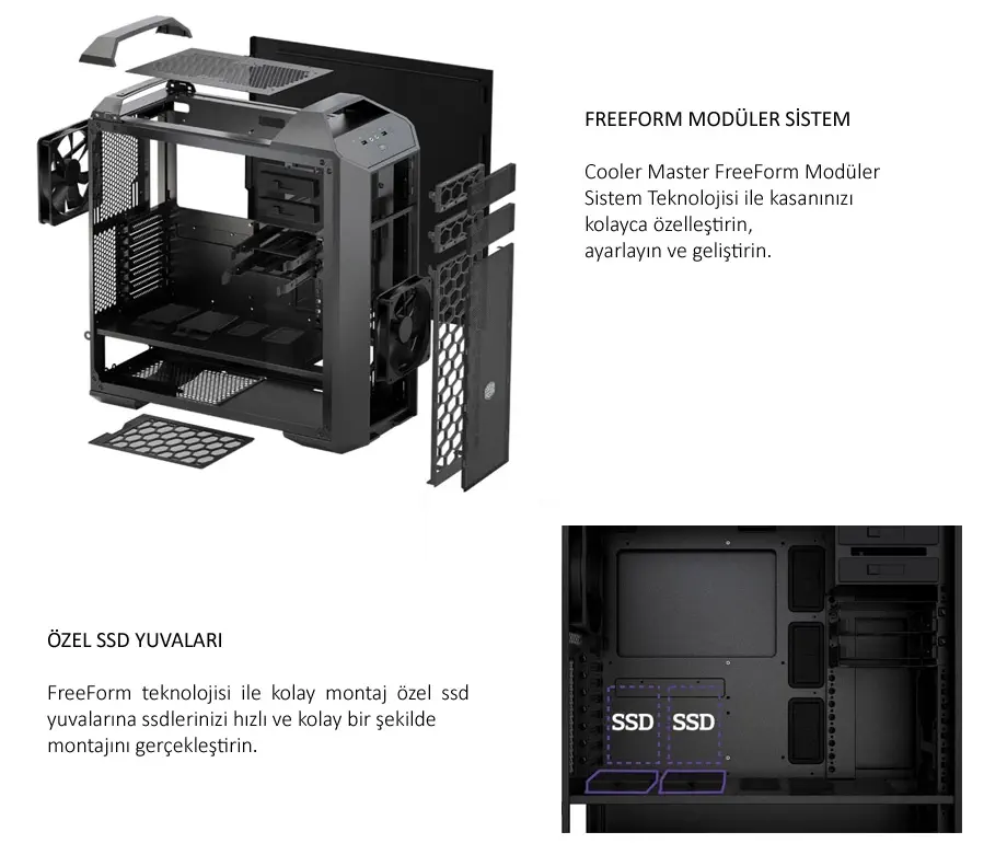 Cooler Master MCY-005P-KWN00-NV Kasa