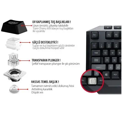 Cooler Master SGB-3031-KKMF1-TU