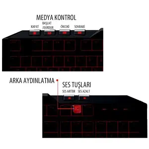 Cooler Master SGB-3031-KKMF1-TU