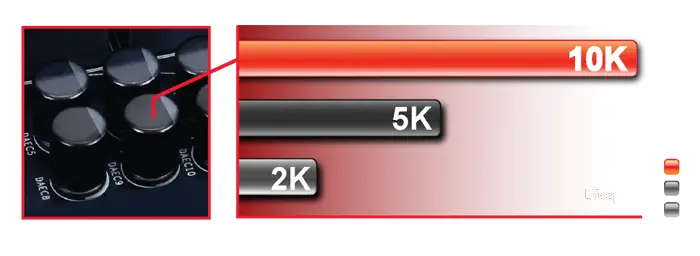 Gigabyte Z170X-Gaming G1 Anakart