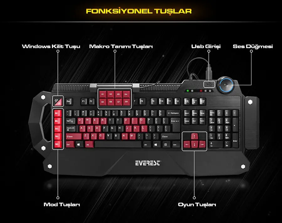 Everest Rampage DLK-5115 Oyuncu Gaming Klavye