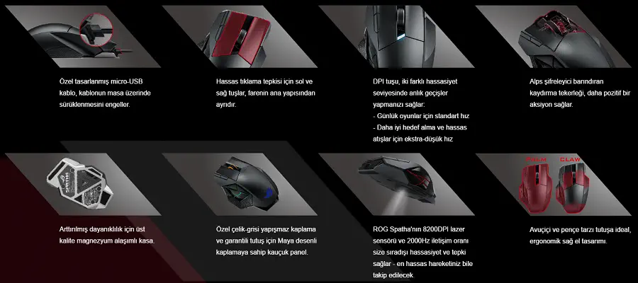 Asus L701-1A-ROG Spatha Gaming (Oyuncu) Mouse