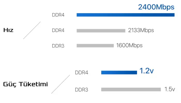 Asus VivoMini VC66-B045M Mini PC