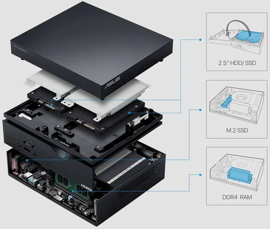 Asus VivoMini VC66-B044M Mini PC