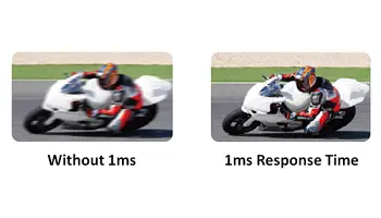 Asus VP228T Gaming (Oyuncu) Monitör