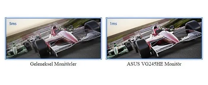 Asus VG245H Gaming (Oyuncu) Monitör