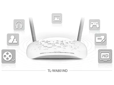 Tplink TL-WA801ND Access Point