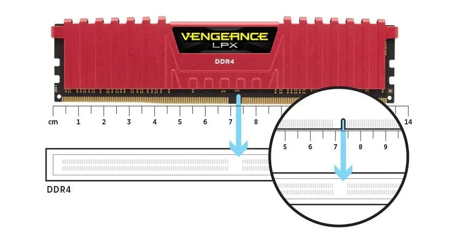 Corsair Vengeance LPX CMK16GX4M2A2400C14R Ram