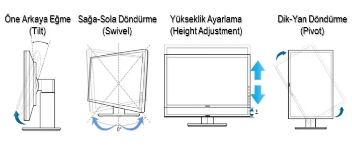 Asus PA248Q Led Monitör