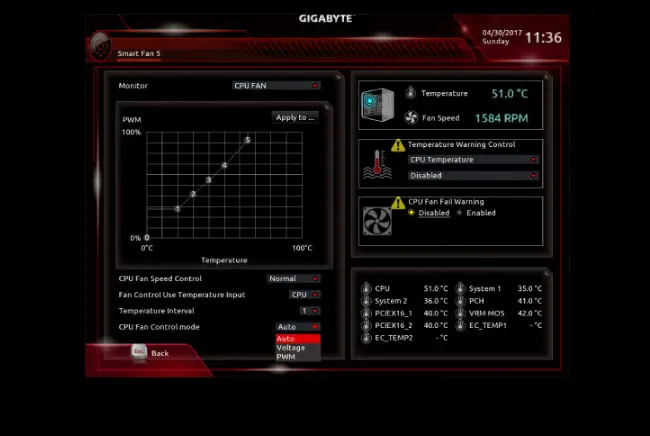 Gigabyte GA-AB350M-Gaming 3 Gaming Anakart