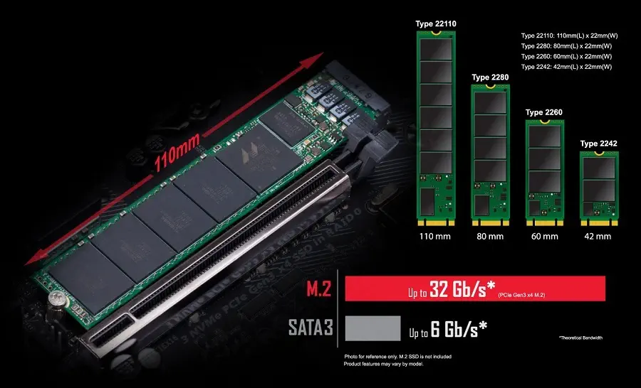 Gigabyte GA-AB350M-Gaming 3 Gaming Anakart