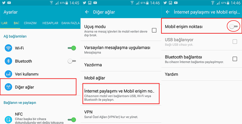 betsobe Cep Telefonu Erişim Süreci