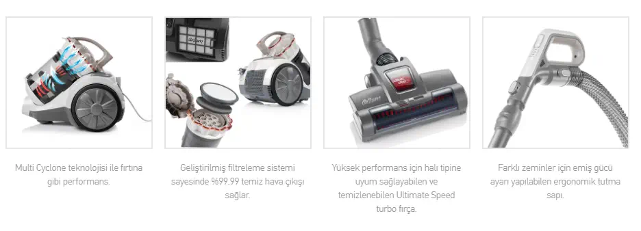 Arzum AR4006 Olimpia Energy Multi Cyclone Filtreli 800W Toz Torbasız Elektrikli Süpürge İnci