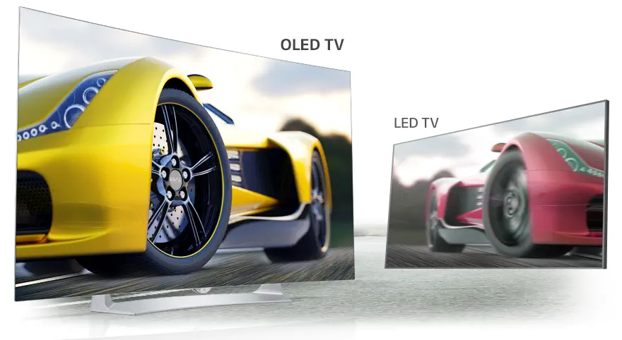 LG 55EG910V 55″ 140 Ekran Full HD Uydu Alıcılı Curved 3D Smart Oled Tv