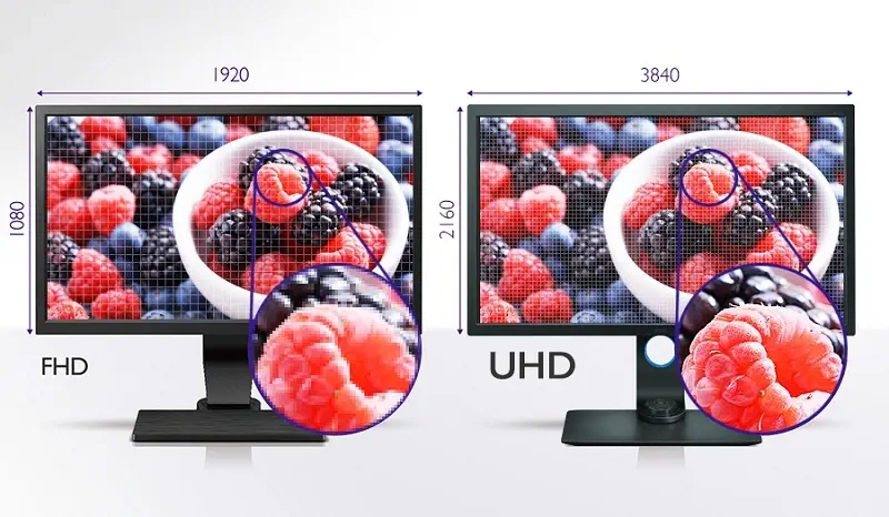 BenQ SW320 Monitör