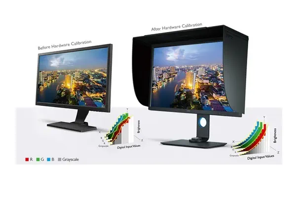 BenQ SW320 Monitör