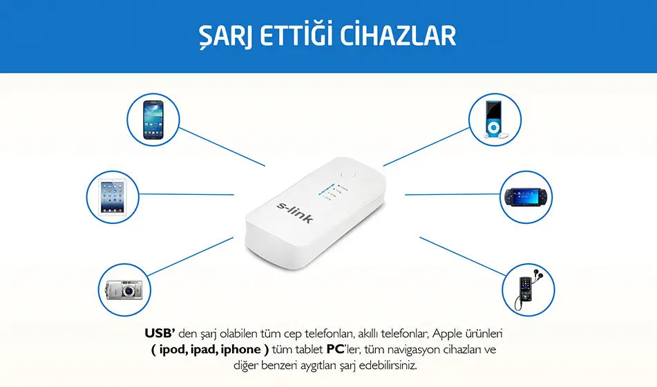 S-Link IP-710 5200mAh Powerbank Beyaz/Gümüş