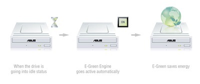 Asus DRW-24D5MT M-Disc Desteği ile 24X DVD Yazıcı