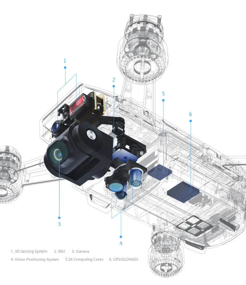 DJI Spark Kırmızı Drone 