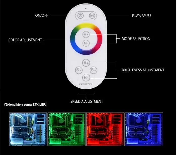 DEEPCOOL RGB360-LED Uzaktan Kumandalı 12V Led Işık 4Pin RGB Konnektör