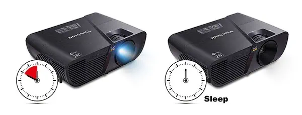 ViewSonic PJD5151 Projeksiyon Cihazı