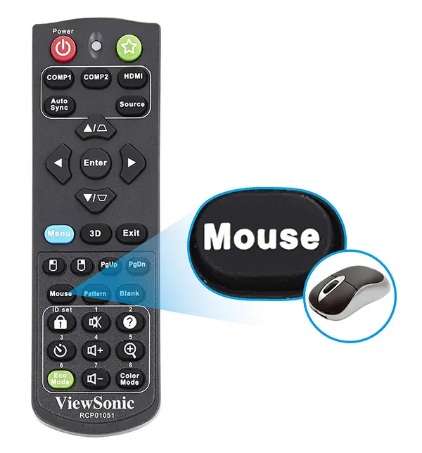 ViewSonic PJD5151 Projeksiyon Cihazı