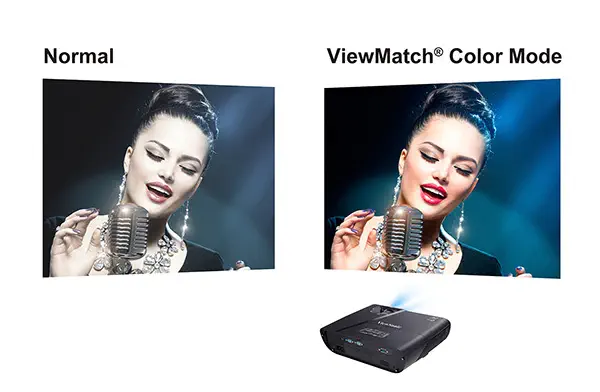 ViewSonic PJD5151 Projeksiyon Cihazı