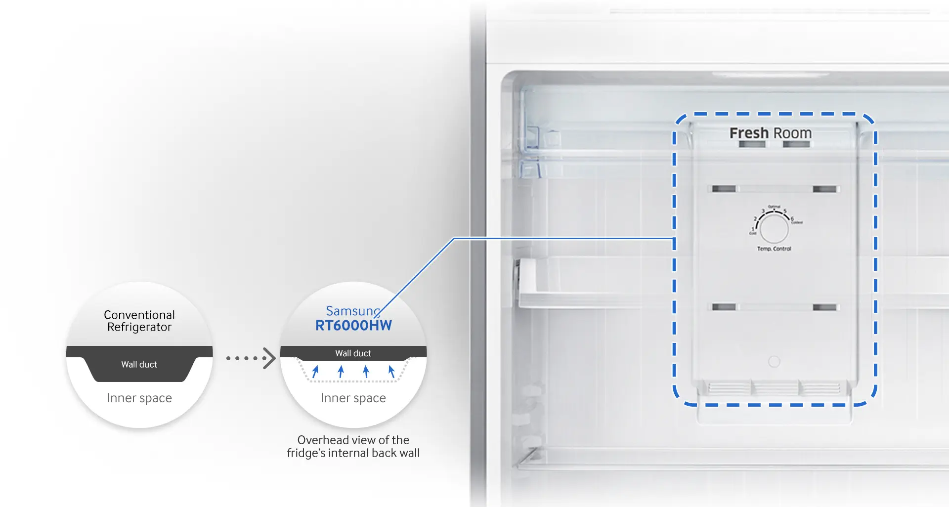 Samsung RT53H6100SP/TR Inox No-Frost Buzdolabı