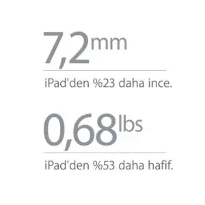 Apple iPad Mini 16GB Wi-Fi 7.9″ Silver MD531TU/A