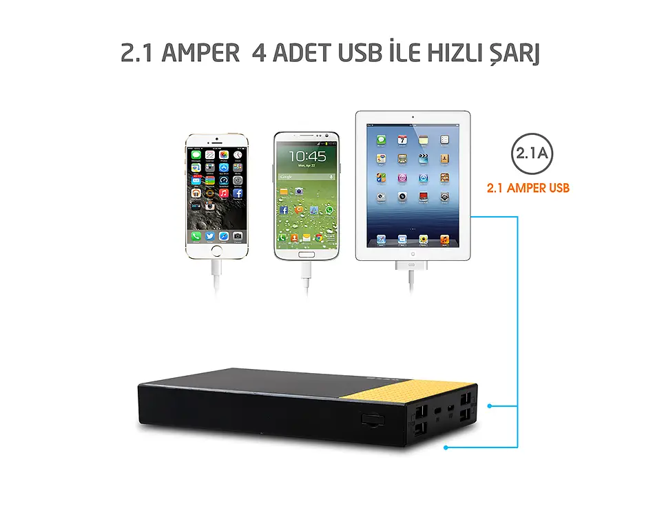 S-link IP-G22 20000mAh 4 Usb Port Beyaz Powerbank