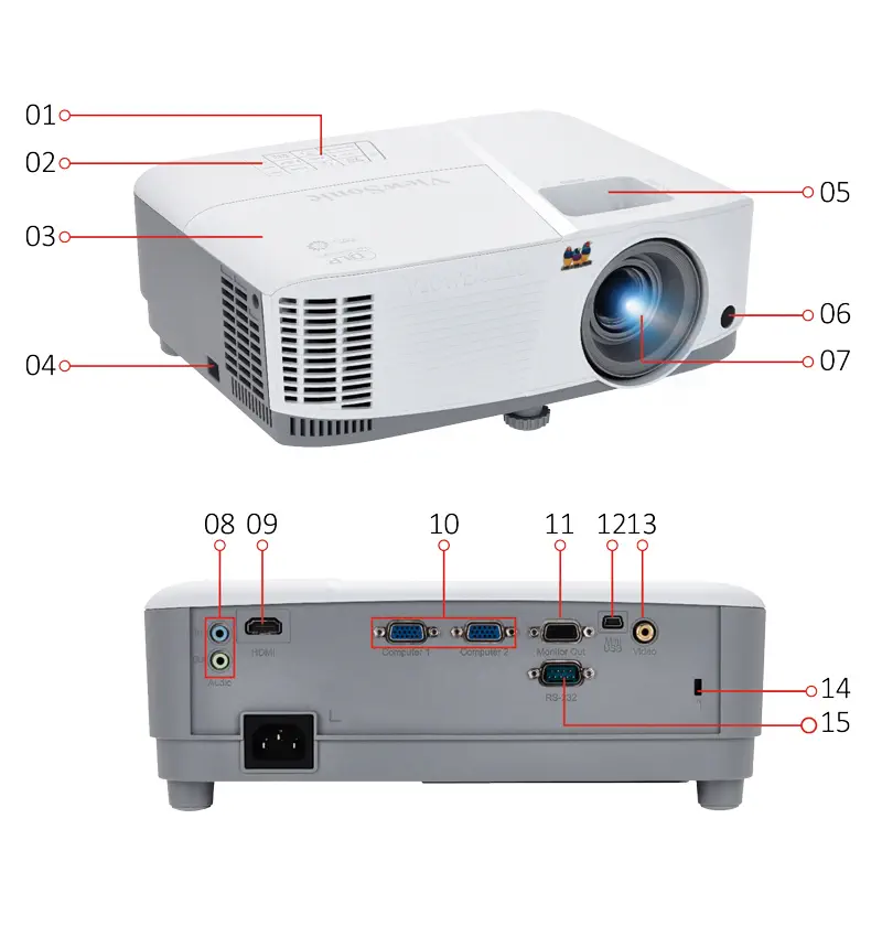 ViewSonic PA503W DLP Projektör