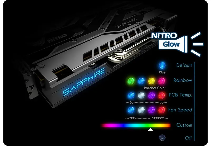 Sapphire 11265-21-20G Nitro+ Radeon RX 580 8G G5 SE Gaming Ekran Kartı