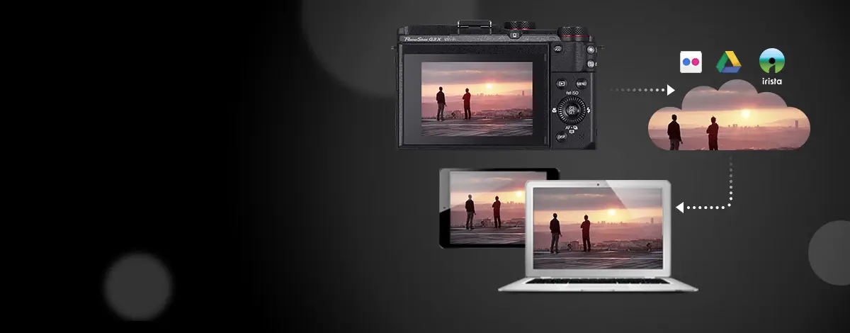 Canon PowerShot G3 X 