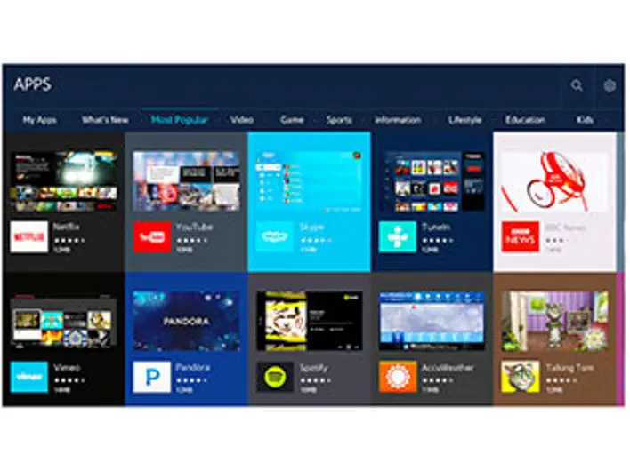 Samsung 48J5200 48″ 121 Ekran Uydulu Smart Full Hd Led Tv