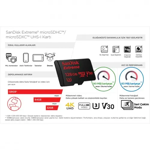 Sandisk Extreme 128GB microSDXC SDSQXVF-128G-GN6AA