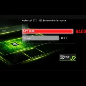 MSI PE72 7RD-1228TR Gaming Notebook