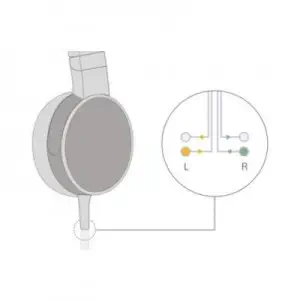 Sony MDR-ZX660APD Kablolu Kulaküstü Kulaklık Turuncu