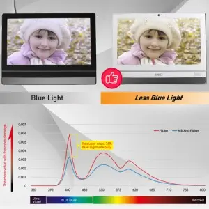 MSI Pro 22ET 4BW-022XEU All In One