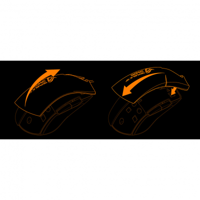 Asus ROG Strix Evolve Kablolu Gaming Mouse 