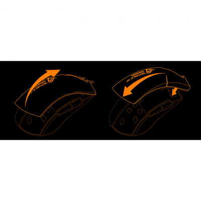 Asus ROG Strix Evolve Kablolu Gaming Mouse