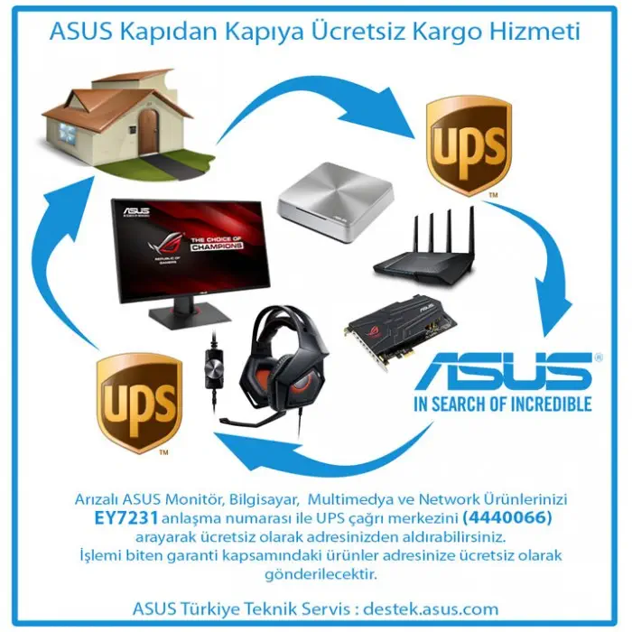 Asus Pro E520-B004M Mini Pc