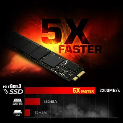 Msi Nightblade  MI2-235EU Masaüstü Bilgisayar