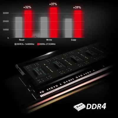 Msi Nightblade  MI2-235EU Masaüstü Bilgisayar