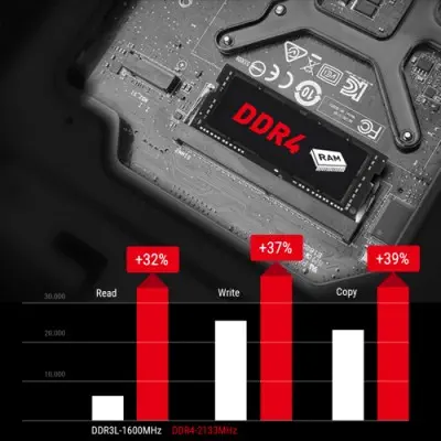 MSI AEGIS-089EU Gaming Masaüstü Bilgisayar